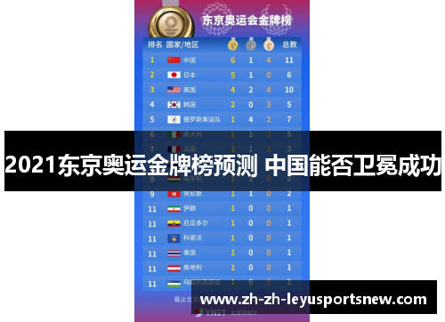 2021东京奥运金牌榜预测 中国能否卫冕成功