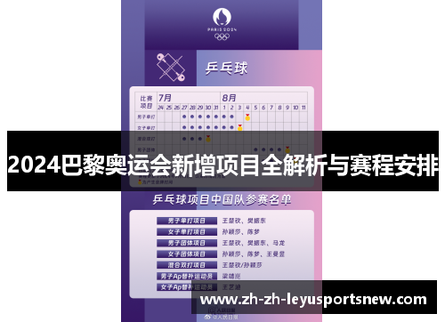 2024巴黎奥运会新增项目全解析与赛程安排